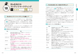 書籍「できるところからスタートする コンテンツマーケティングの手法88 (できスタ Vol. 2)」
