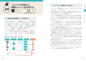 『できるところからスタートする コンテンツマーケティングの手法88』記事24の内容